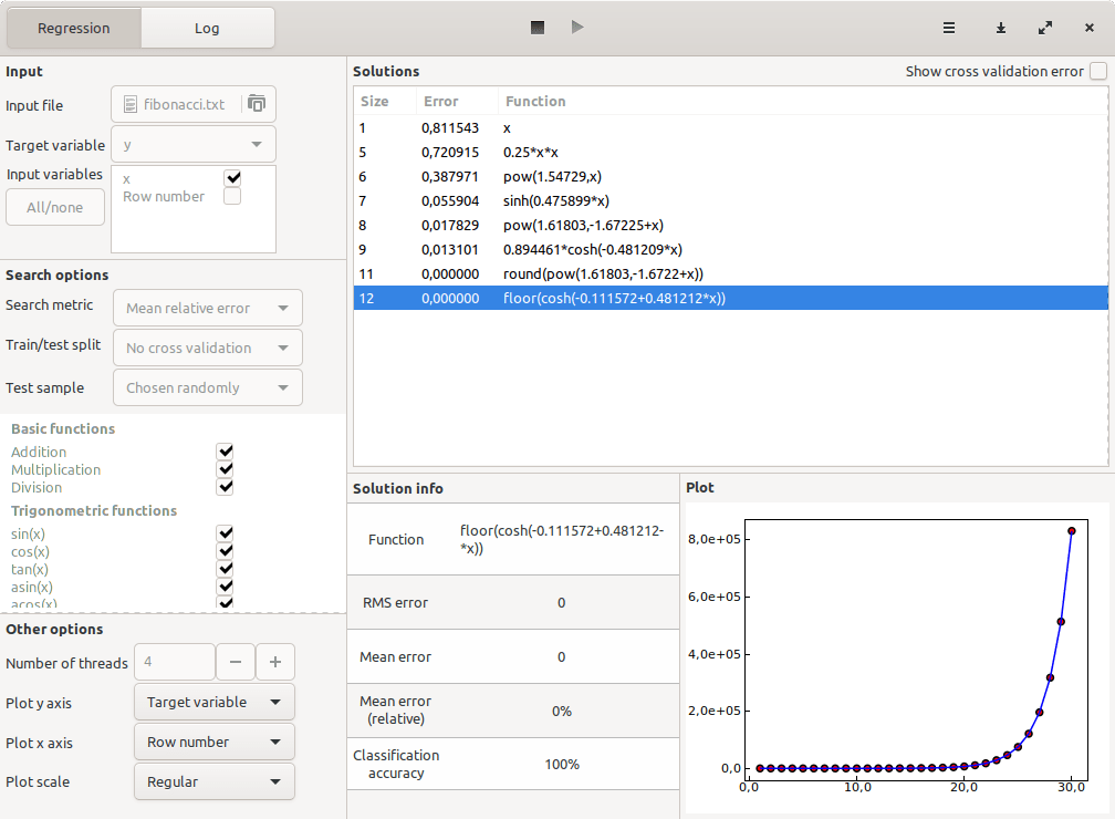 Finding a formula for the nth Fibonacci term with TuringBot.