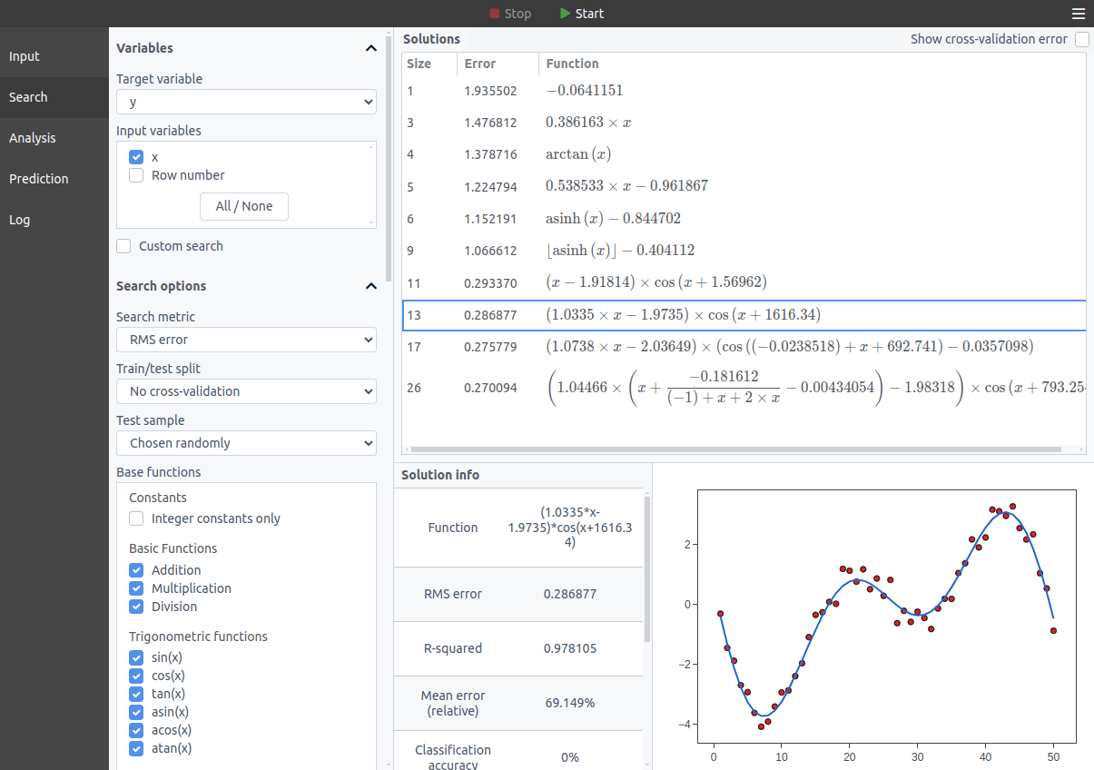 The formulas found by TuringBot for an example dataset.