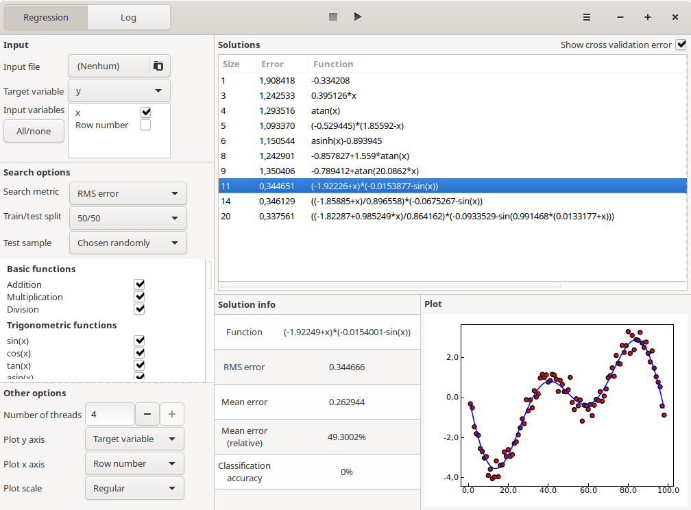 The interface of the TuringBot symbolic regression software.