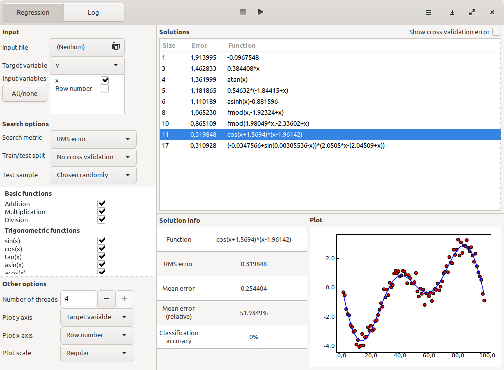 Formulas found with a symbolic regression optimization.