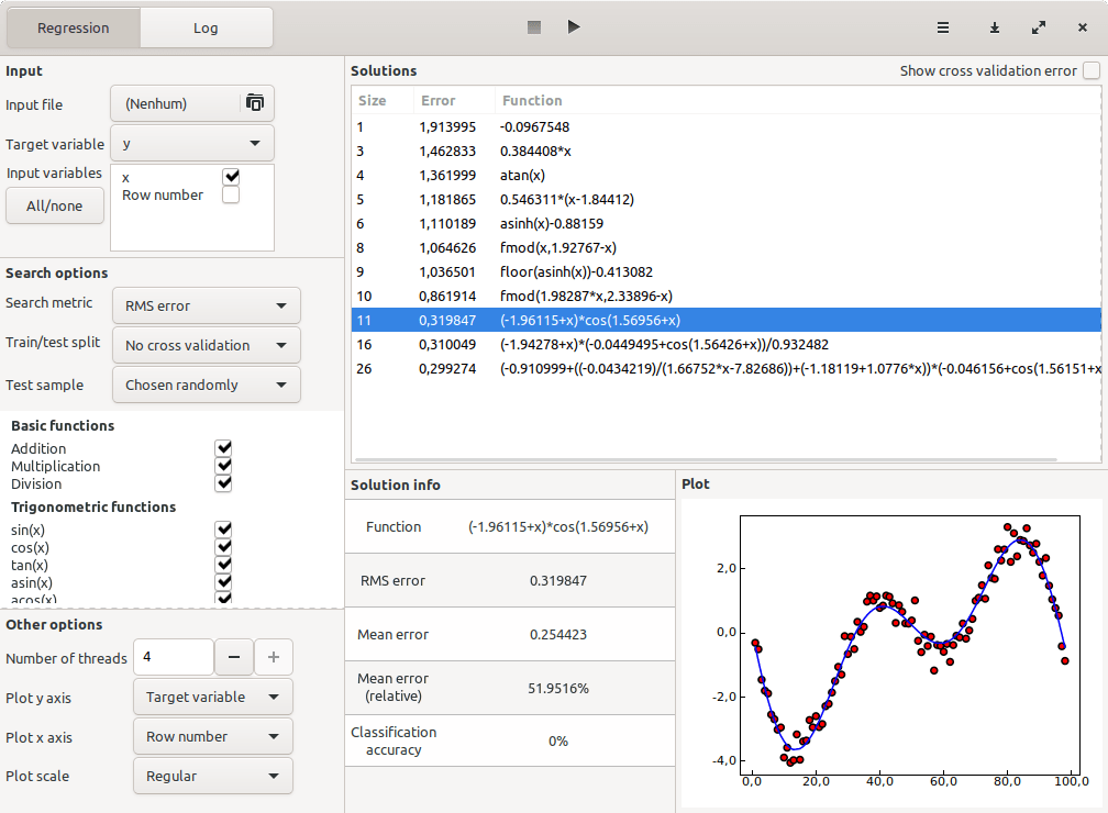 Symbolic models found by the TuringBot symbolic regression software.