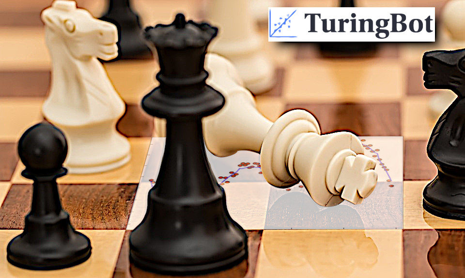 The representation of the board in a Chess Engine with TuringBot - TuringBot