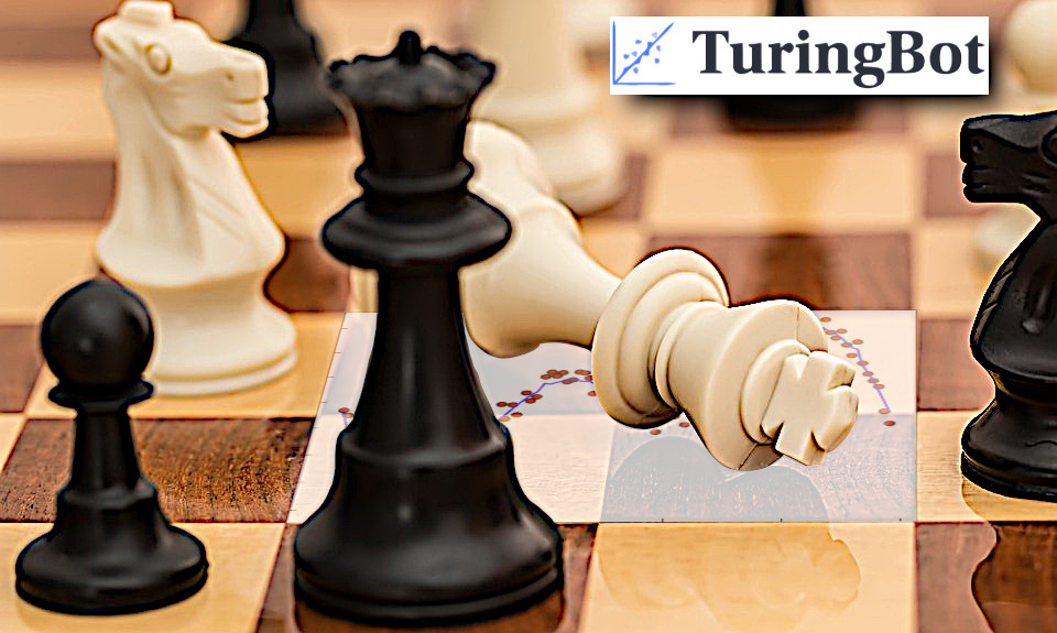 The representation of the board in a Chess Engine with TuringBot