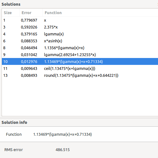 Turingbot Symbolic Regression Software 0732